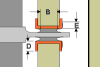 7.1.3 Solder Joint Acceptance Criteria