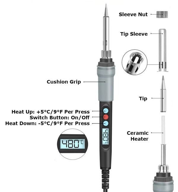 Bonding Iron, 120 VAC