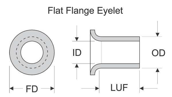 115-7306-25 Eyelet, Flat Flange