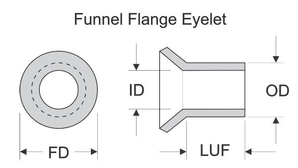 115-8736-25 Eyelet, Funnel Flange