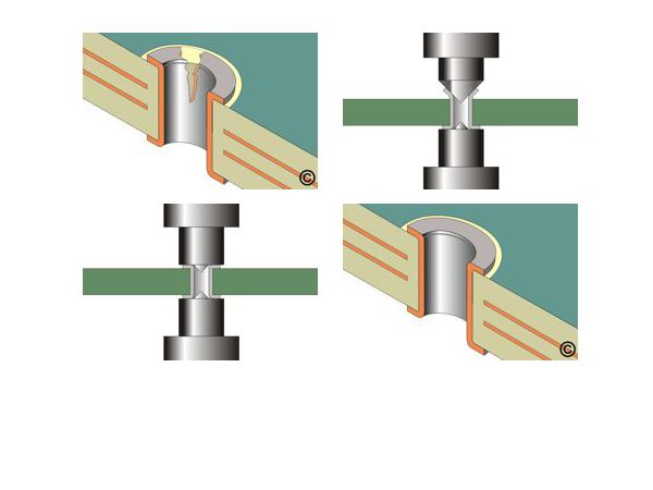 Repairs to plated and non-plated holes will meet the highest IPC guidelines.